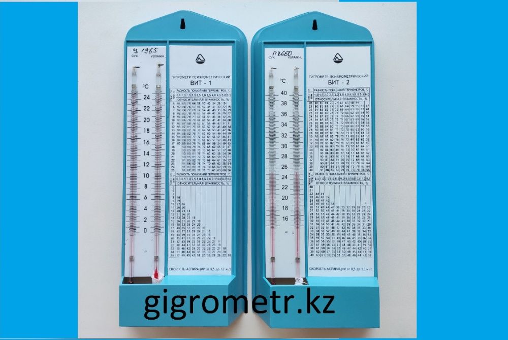Прибор гигрометр ВИТ для измерения влажности воздуха