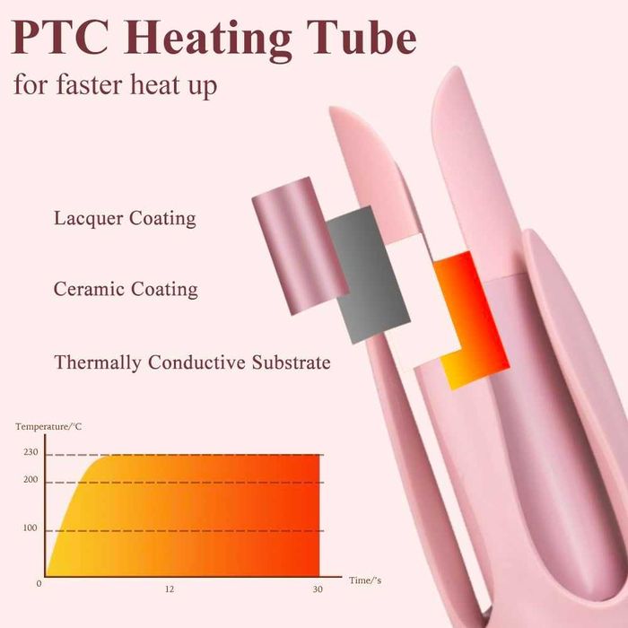 Ondulator automat din ceramică cu 5 temperaturi