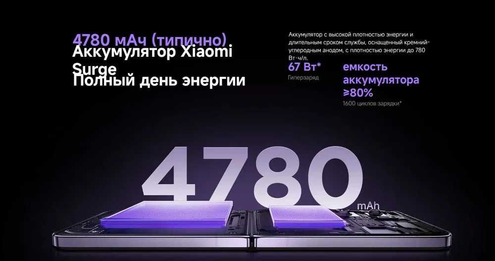 Смартфон Xiaomi MIX Flip 12/512GB - СУПЕР ЦЕНА!