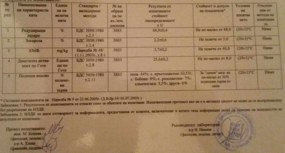 Биологичен, екологичен Пчелен мед сертифициран