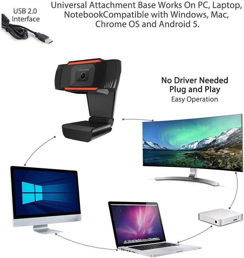 HD уеб камера 720P  с бърз автофокус за лаптоп или настолен компютър