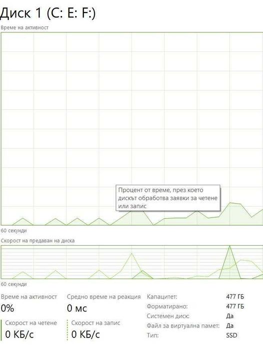 Gaming laptop ACER NITRO 5 AN515-56