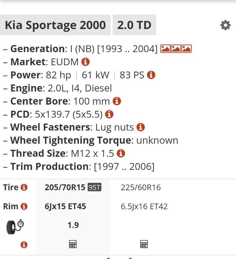 Jante aliaj  Kia Sportage 5 x 139.7 R15 cu Et 0