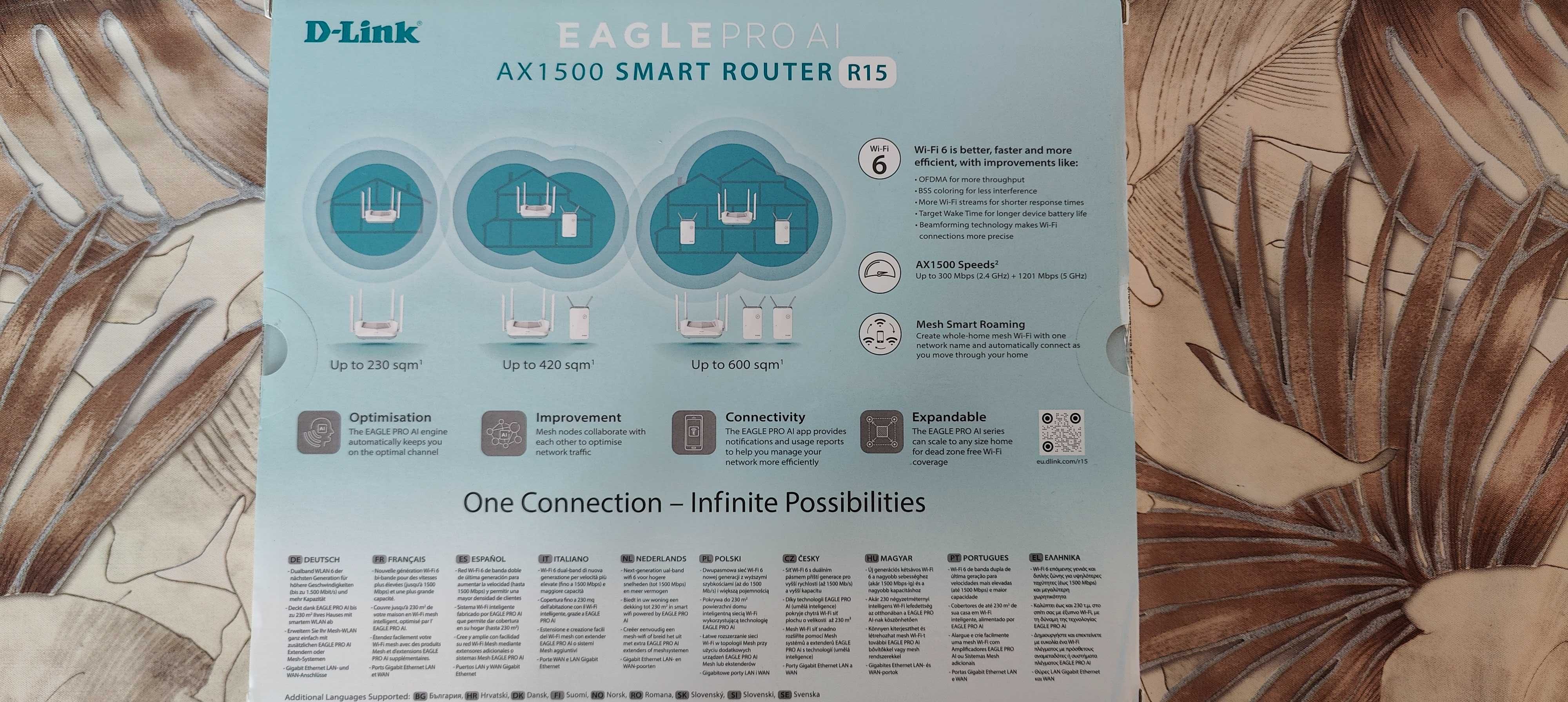 Нов D-Link EAGLE PRO AI AX1500 Smart Router R15