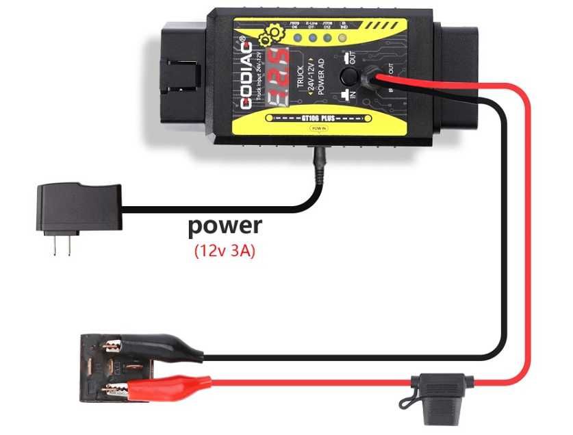 Convertor Godiag GT106 PLUS, 12V la 24V, interfata diagnoza Thinkdiag