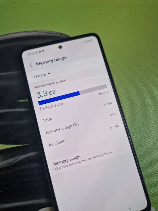 Samsung A52s  5G