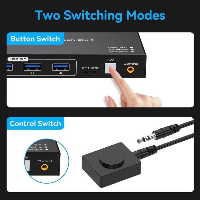 Switch KVM USB 3.0 HDMI 4K60Hz pentru 2 PC si 1 Monitor