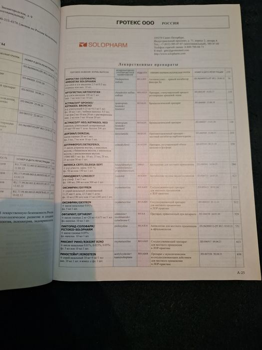 видаль справочник 2023