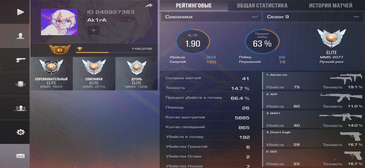 Продам аккаунт стандофф 2!