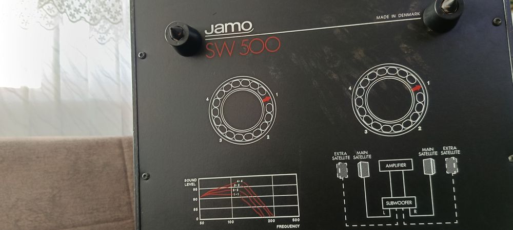 Субуфер пасивен Jamo SW 500 320лв