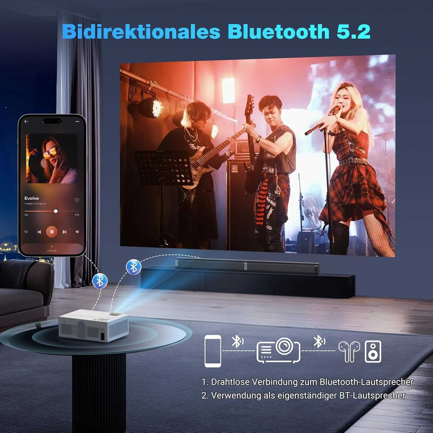 Проектор 1080P видео прожектор, WiFi Bluetooth, 300 инча, домашно кино