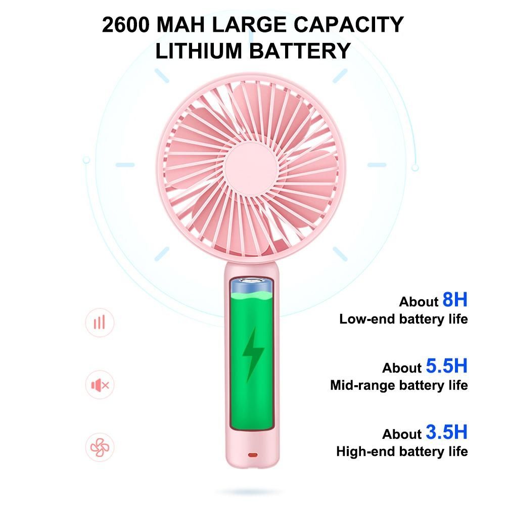 Доставка! USB Мини портативный вентилятор.