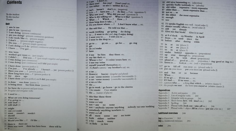 Английские учебники и словари