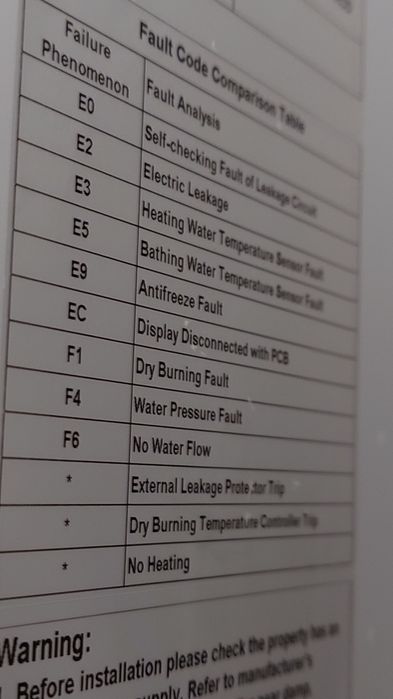 Centrala Electrica Cafos AQS 16Kw 380V