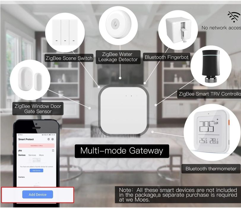 Moes Zigbee 3.0 Bridge Gateway