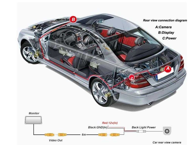 AHD Цветна камера за задно виждане с коронка