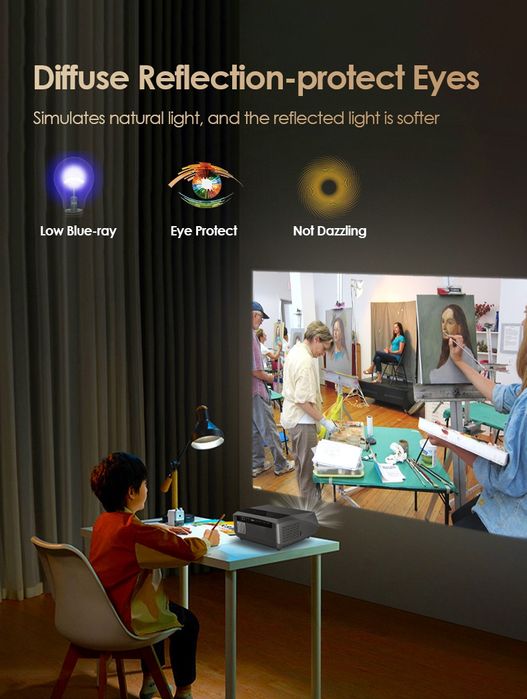 Videoproiector LED 16000 lumeni,AutoFocus,300 inch,Android 9,Nou