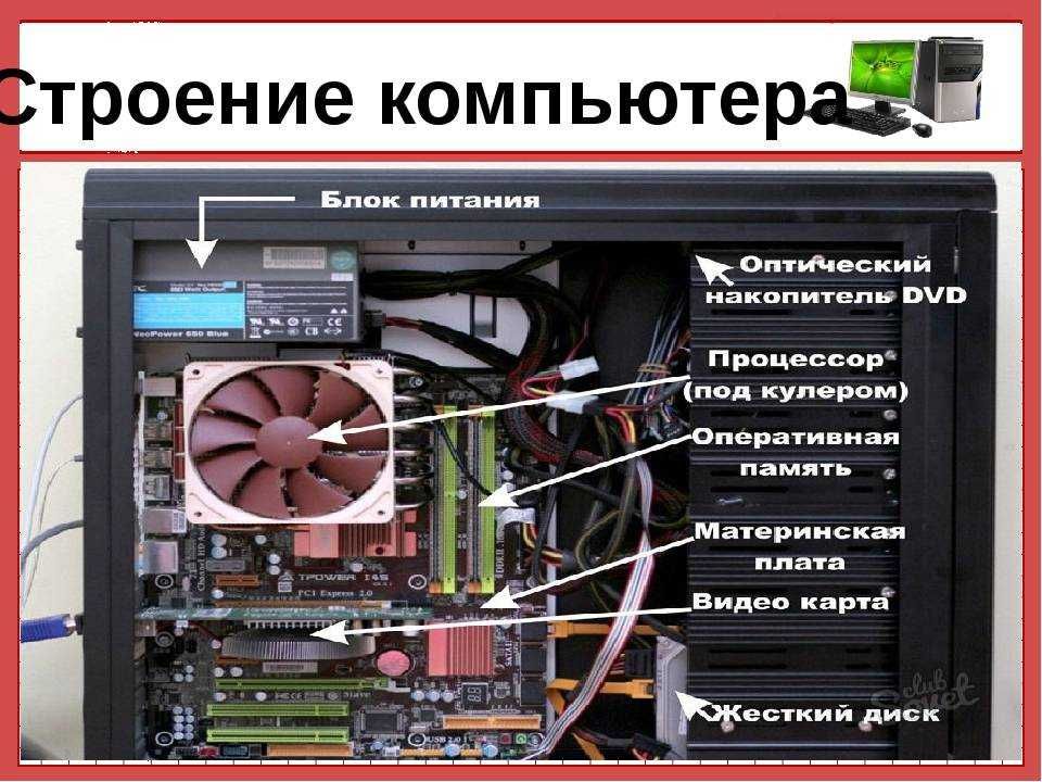 Программист Установка Windows Настройка Компьютера Ремонт Виндовс 7 11