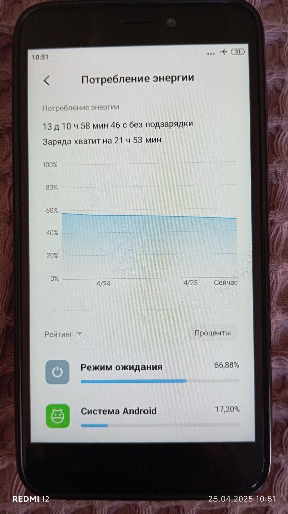 Телефон REDMI 4X.  32 GB
