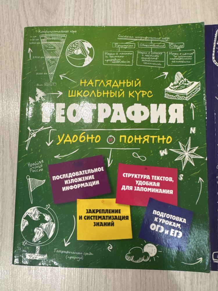 Школьные пособия в инфорграфике