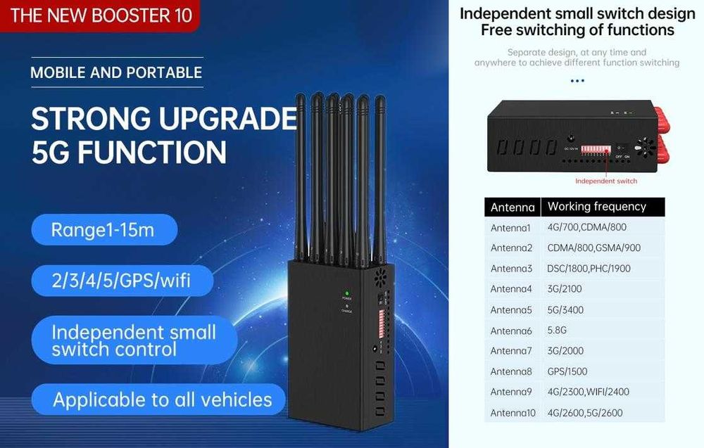 10 Антенен Заглушител за GPS Автобилна Навигация GSM GPS WiFi 3G 4G 5G