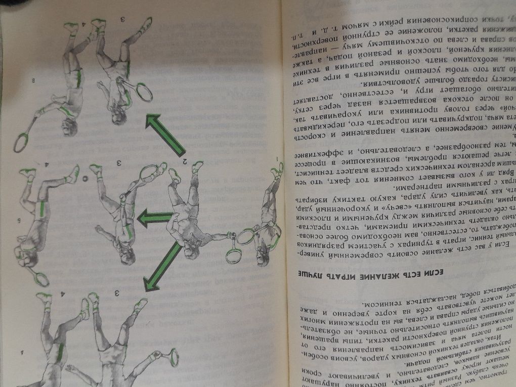 Книга "Теннис после тридцати", автор Ю. Айвазян,  издание 1986 года.