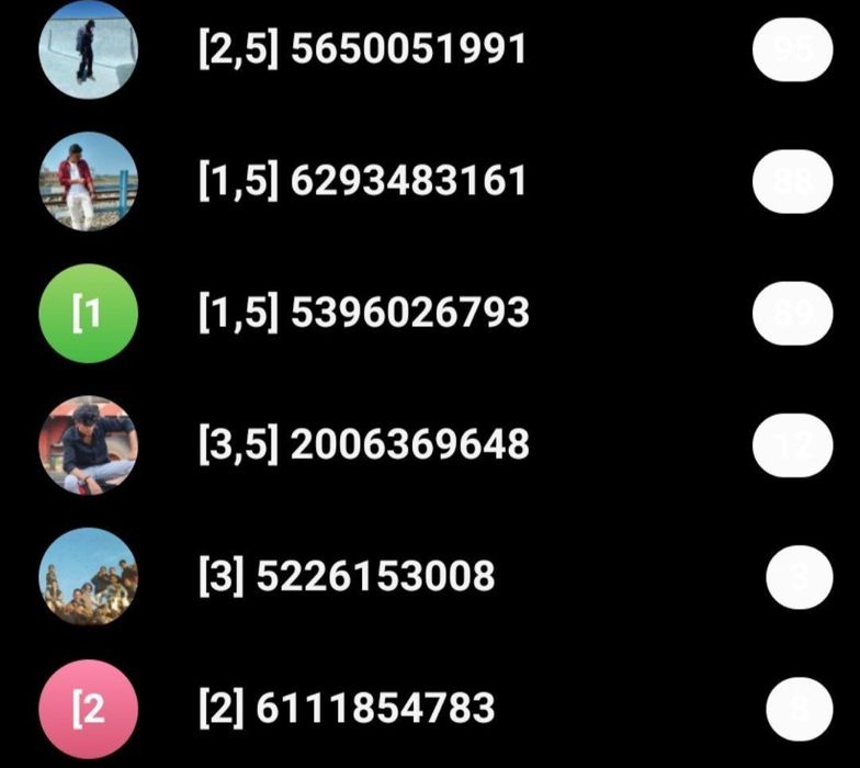 Номер телеграм аккаунт телеграм физический