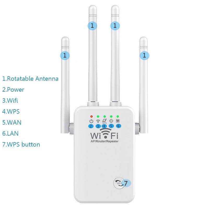 Мощен! РУТЕР или WiFi Усилвател на сигнала с 4 антени + Еxtender