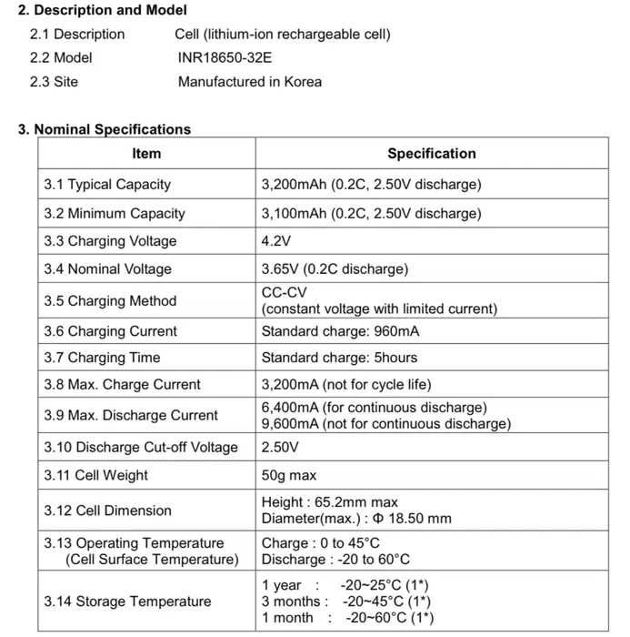 Acumulatori bormasina aspirator 18650 SAMSUNG 3200mAh 3.7v litiu