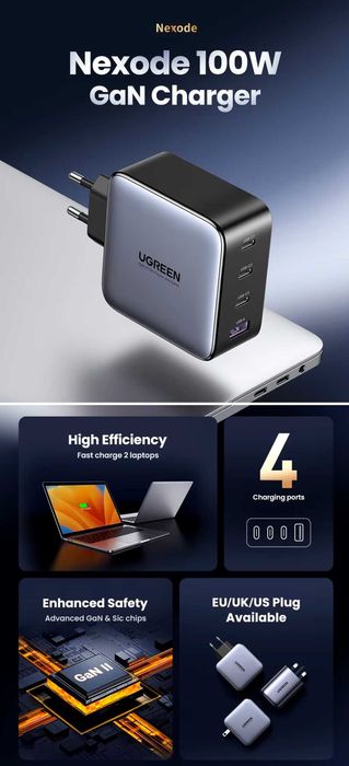UGREEN Nexode S 100W GaN 3C+U Upgrade.V For Laptop/Macbook/Ultrabook