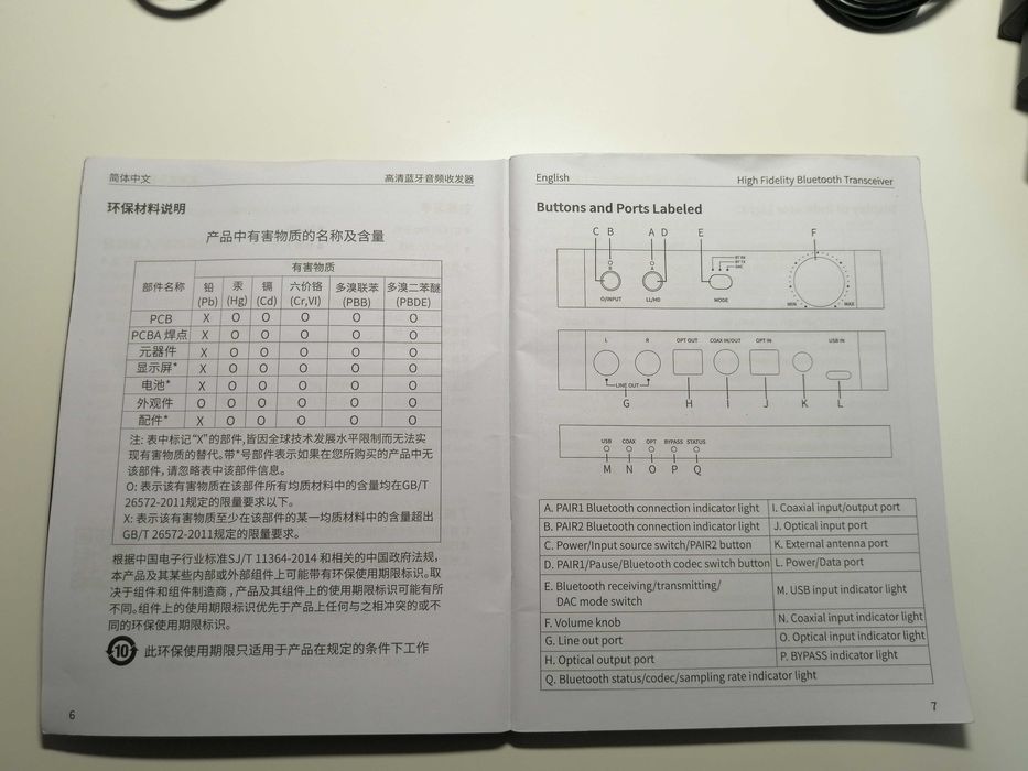 DAC Fiio BTA 30 Pro Bluetooth Nou plus accesorii, manual de utilizare