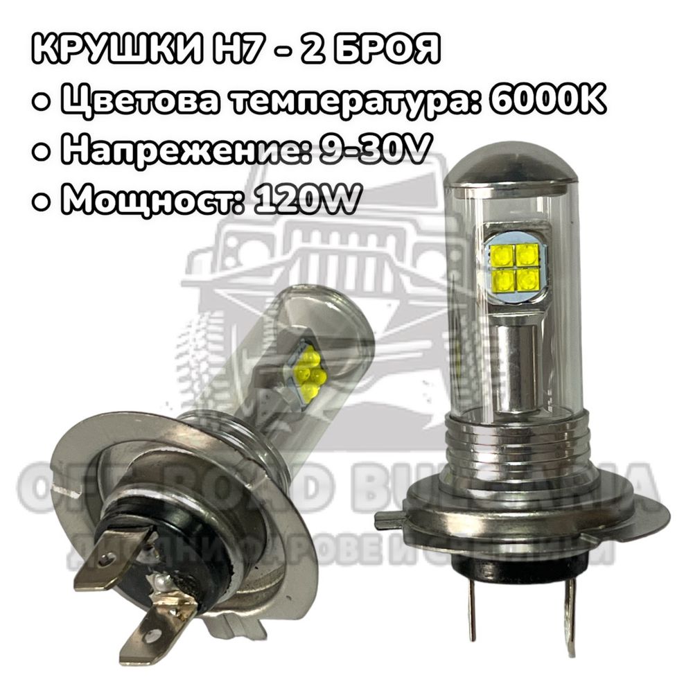 ТОП ОБЯВА 2 БРОЯ LED Диодни крушки – H7 120W 12V +150%