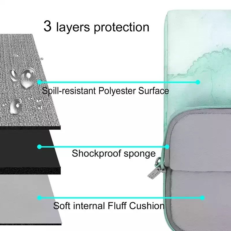 Водозащитный чехол сумка для ноутбука на молнии противоударный подарок