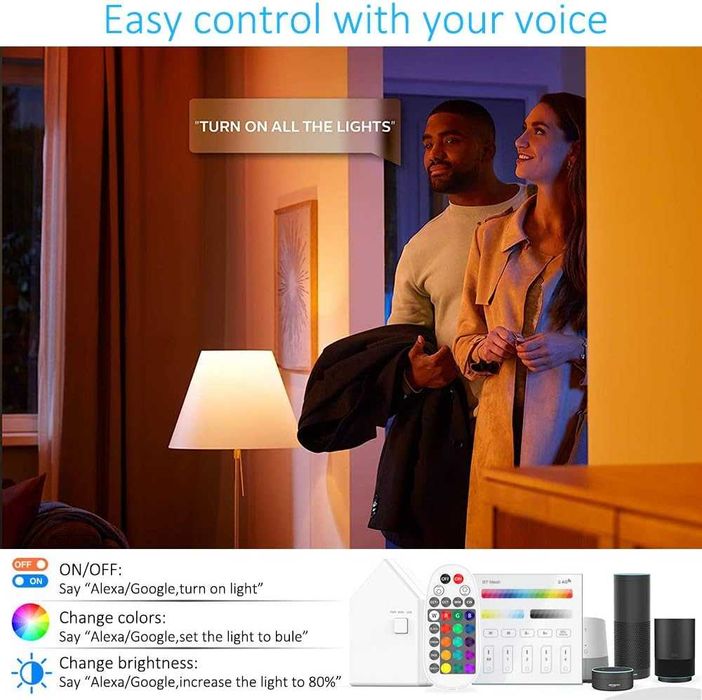 Set 4 Spoturi LED încastrate WiFi 15W 1200LM RGBCW,Bluetooth,Smart