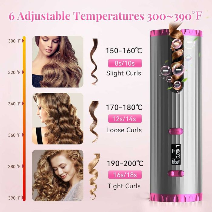 Ondulator Fara Fir ondulator de păr automat