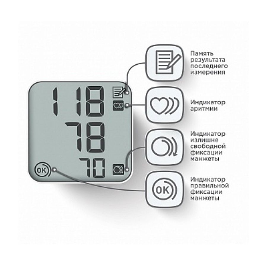 Электронный танометр Omron RS1 на запястье. Гарантия от магазина