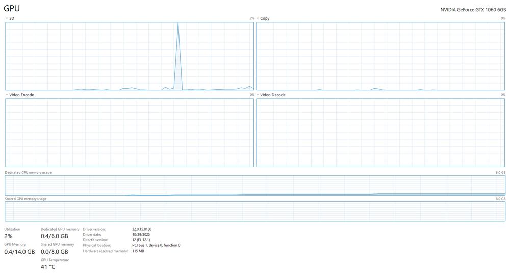 Calculator/Pc Gaming i3-9100F/GTX 1060 6GB/16GB RAM/2x SSD
