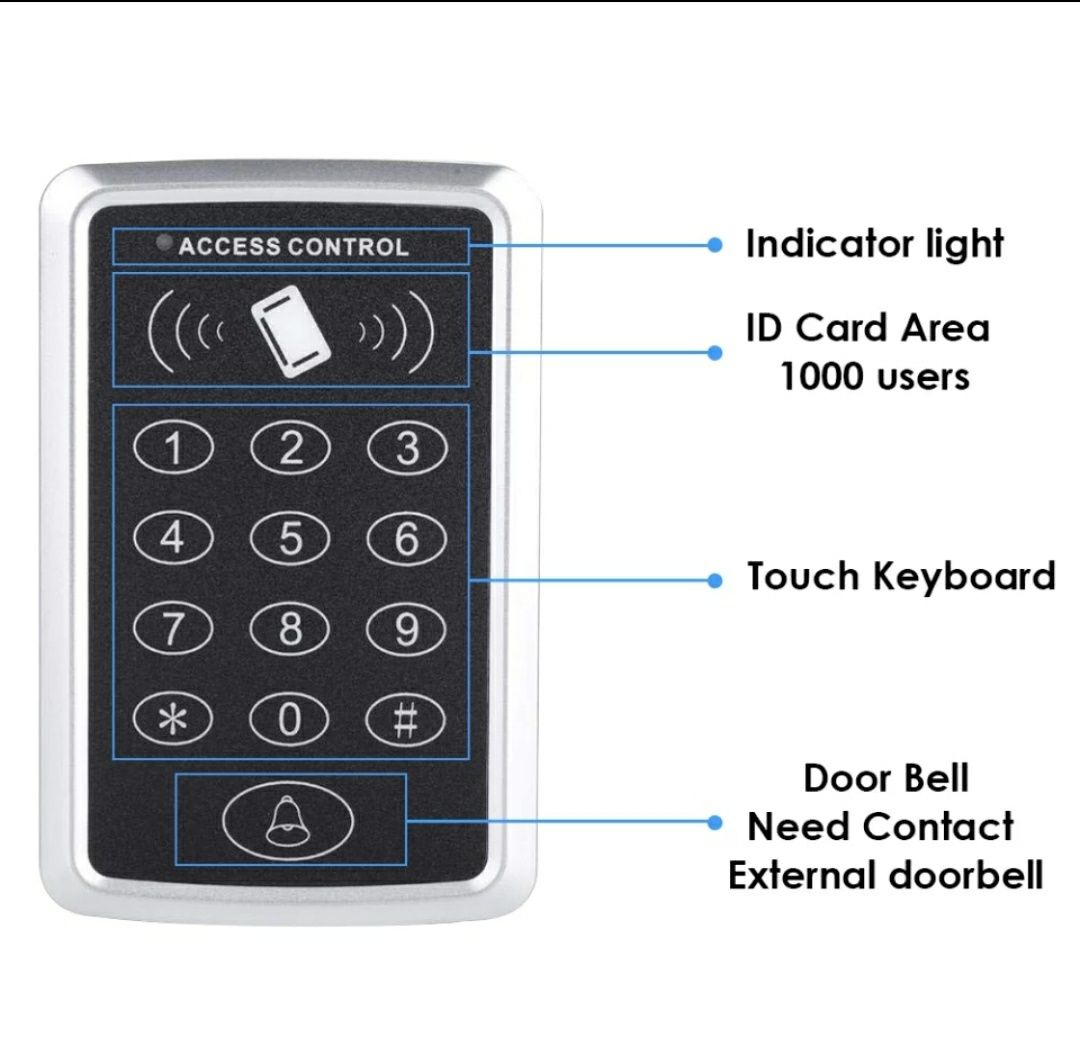 Кодовый панель 125 кГц RFID-клавиатура для контроля доступа