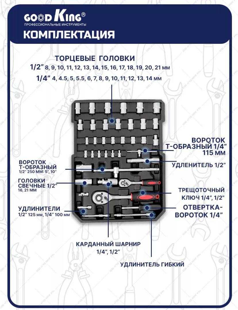 Набор инструментов чемодан