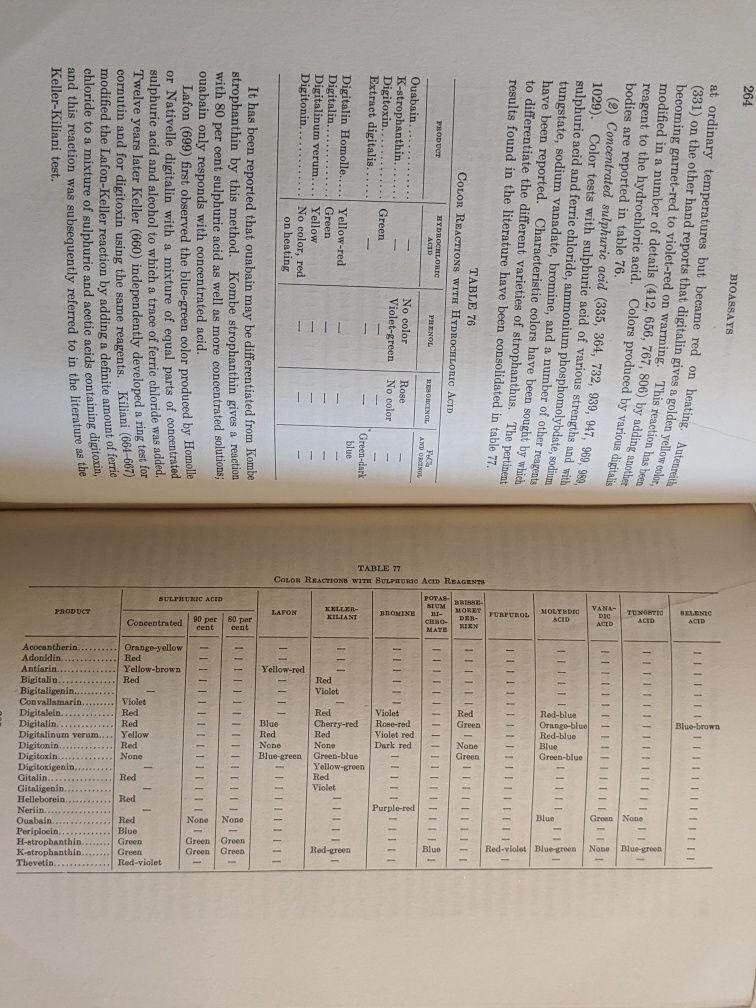 Carte de farmacologie, veche 1931 engleză