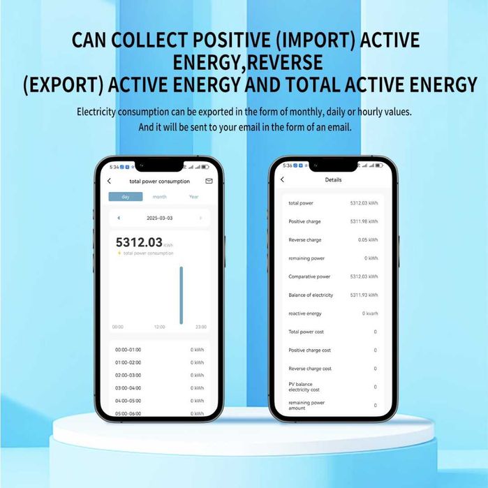 WIFI колектор за до 25 бр. RS485 устройства към WIFI DTU TUYA