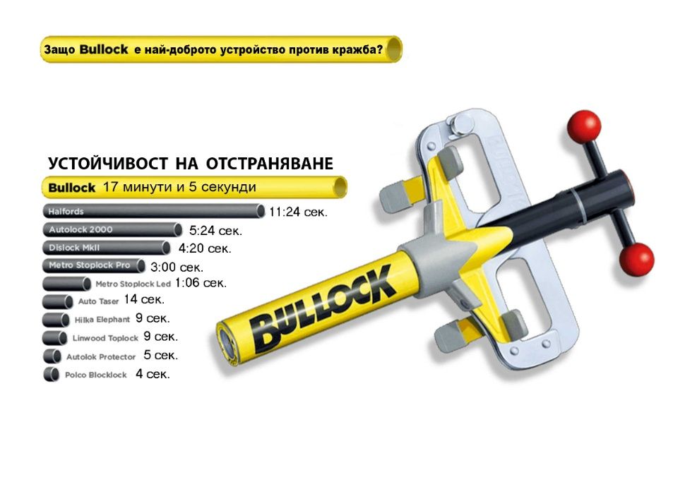 Механична алармена система Bullock Excellence Manual Model X, W, K