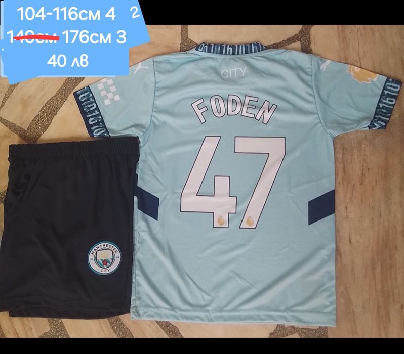 Манчестър Сити детско юношески екипи НОВО сезон 2025 година