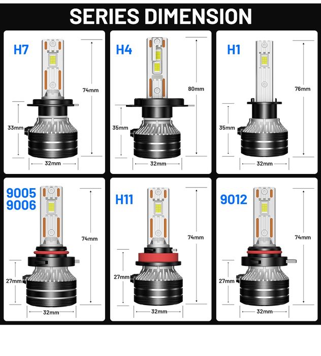 Set Becuri Led H7 K5C Plus 110W 6000K Canbus fără eroare bec ars