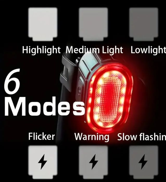 Far bicicleta LED încărcare TIP C + Stop bicicleta LED 6 moduri