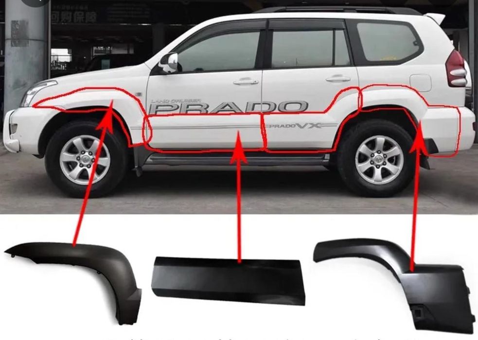 Накладки на кузов Toyota land cruiser Prado 120 gx470