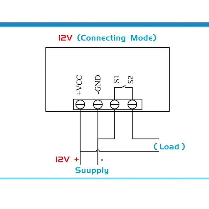 Sondă Digitală Controlul Temperaturii