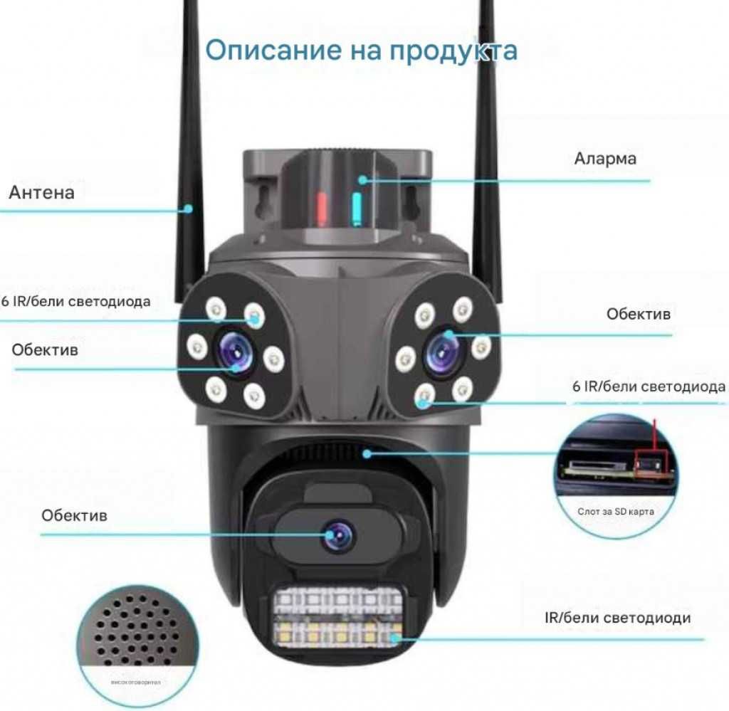 Тройна външна WiFi камера 9MP с три обектива, ICSee + 64GB карта памет
