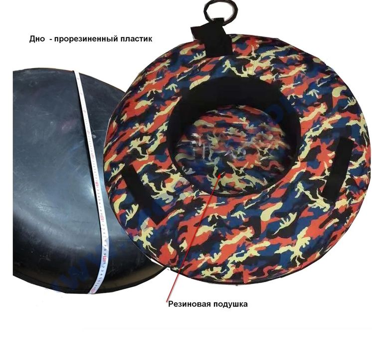 Тюбинг с пластиковым дном Тюбинги пластик  Ватрушки