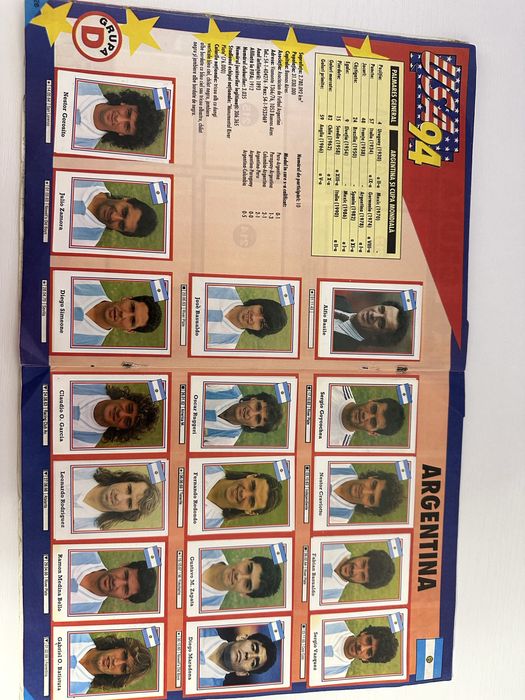 Revista Cupa Mondiala Sua 94